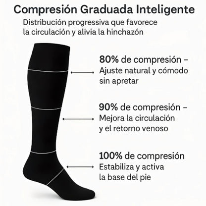 Compriflex™ Calcetines de Compresión Ergonómicos